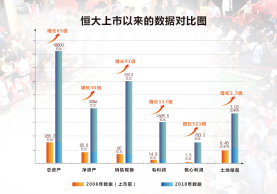 泰国广告最新趋势，创新、多元与跨越式发展