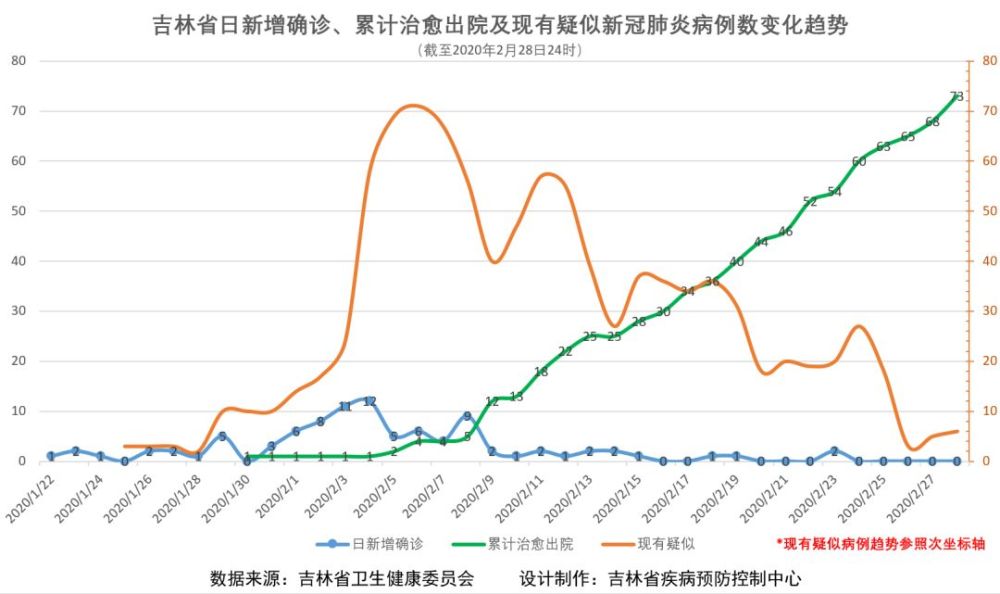 南陵最新疫情动态及其影响