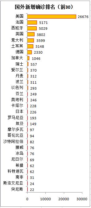 日本新冠疫情病例最新动态分析