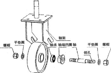 最新滚轮结构设计及其应用前景展望