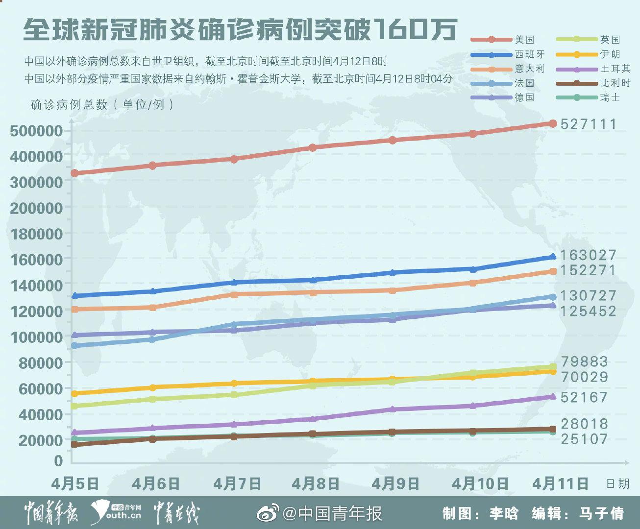 沈阳最新肺炎疫情动态分析