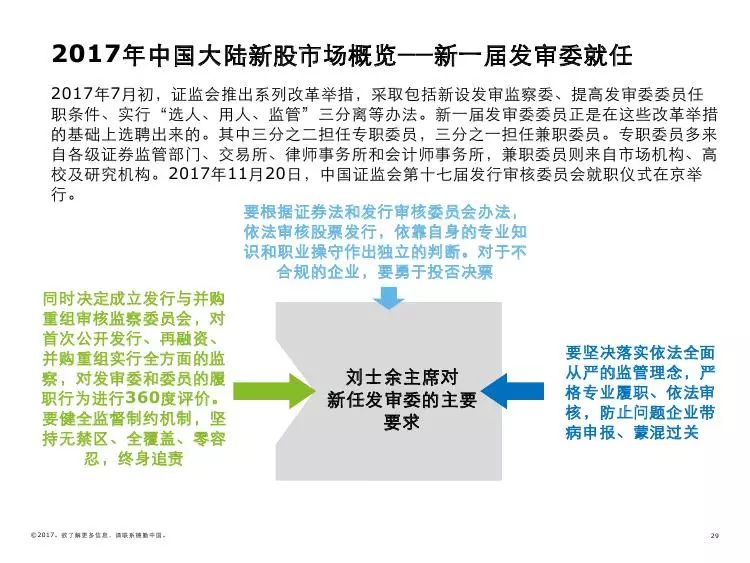 生活区 第41页