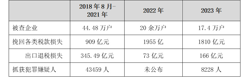 新澳门正版免费资本车与词语释义解释落实——违法犯罪问题的探讨