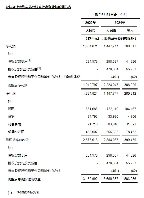 香港资料大全正版资料2024年免费——词语释义与落实行动