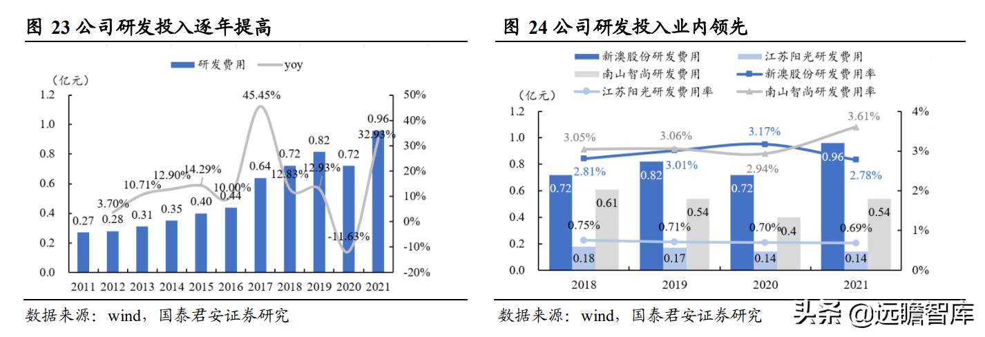 探索新澳正版资料大全，词语释义与落实行动指南