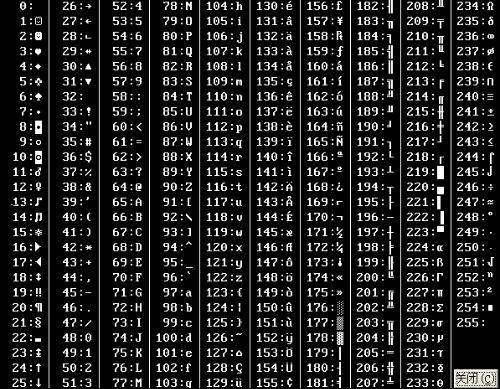 关于十二生肖与数字编码的奥秘——解读2024十二生肖49码表及其词语释义的落实