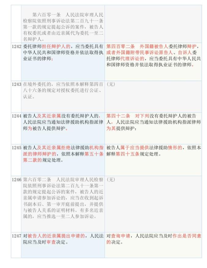 关于新跑狗图最新版与词语释义解释落实的研究