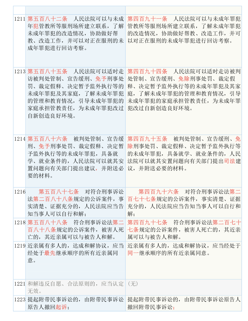 关于7777788888王中王开奖十记录网的词语释义与解释落实的文章