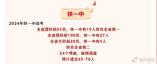 关于2024年管家婆一奖一特一中的深入解读与词语释义的落实