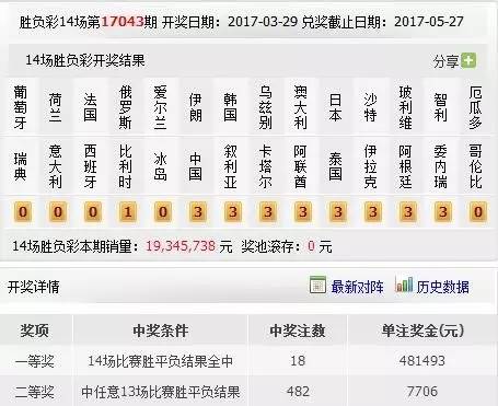 澳门六开奖结果今天开奖记录查询——词语释义与落实的探讨