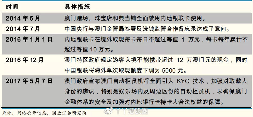 澳门王中王与词语释义的落实，探索与解析