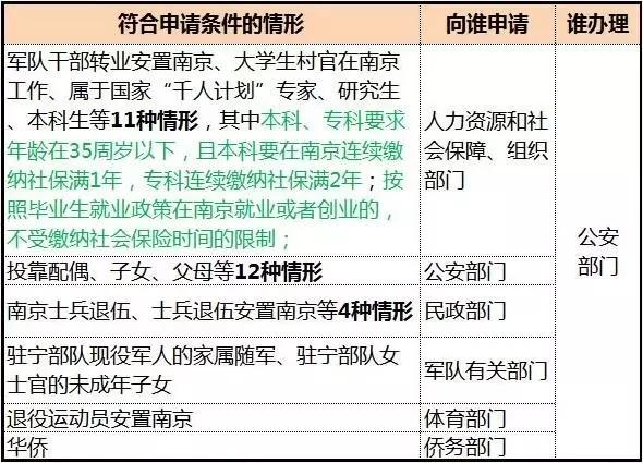 新澳天天开奖资料大全的优势及其相关词语释义与落实解释