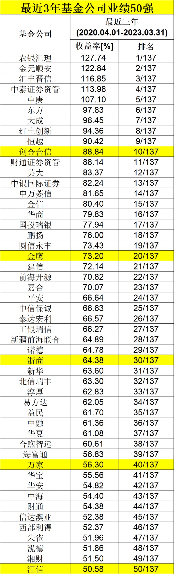 关于新澳门彩4949开奖记录与词语释义解释落实的文章