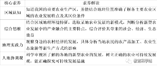 澳门正版精准免费挂牌，词语释义与落实解析