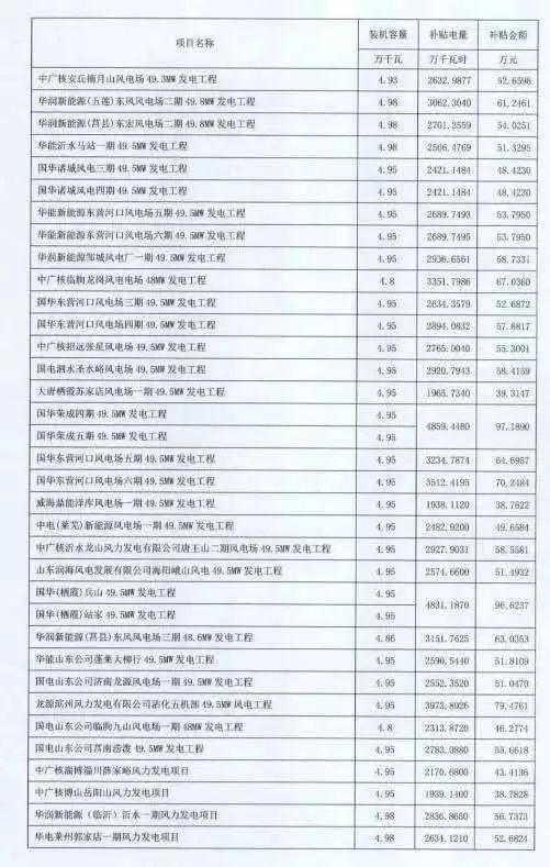 澳门一码一码100准确开奖结果查询网站——词语释义与解释落实的探讨