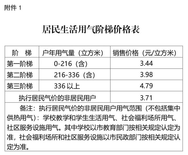 澳门生肖走势图精准分析与解读，词语释义与落实预测