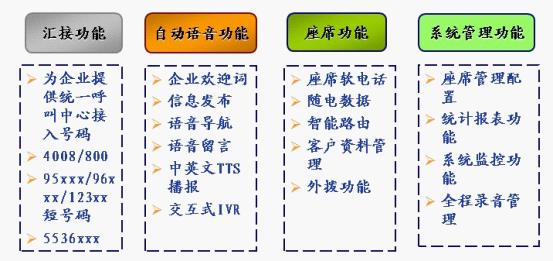 关于精准新传真号码与词语释义解释落实的深度解析