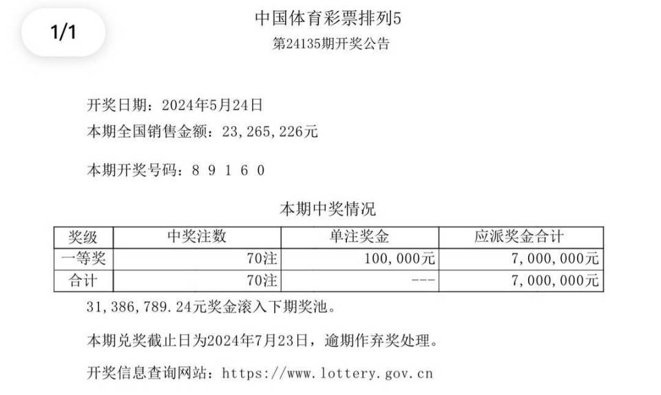 澳门彩票开奖结果解析与词语释义落实展望（2024年）