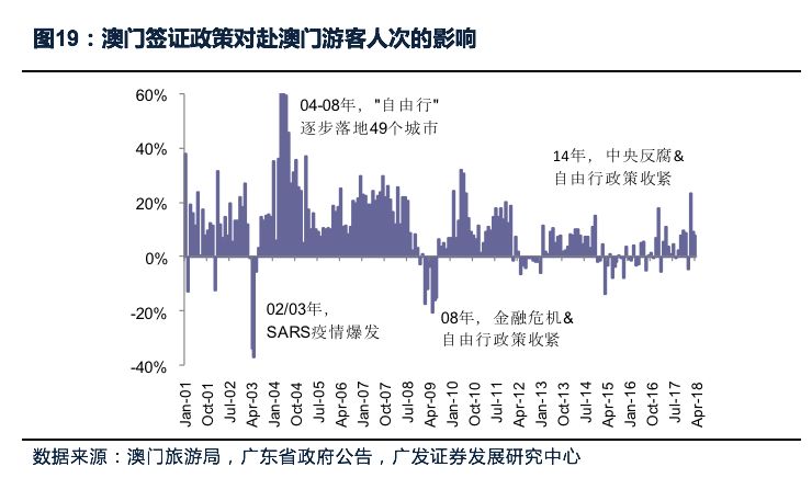 关于澳门免费精准大全与词语释义解释落实的探讨——警惕潜在风险与违法犯罪问题