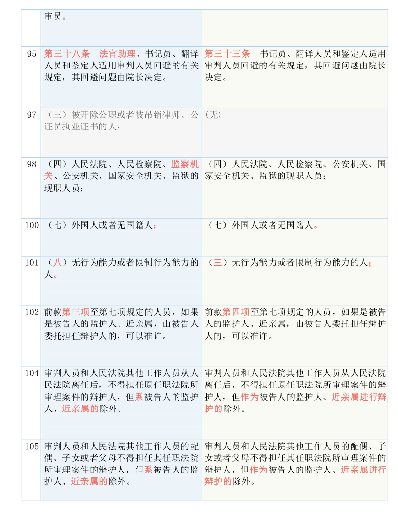 关于2024管家婆一特一肖的词语释义与解释落实