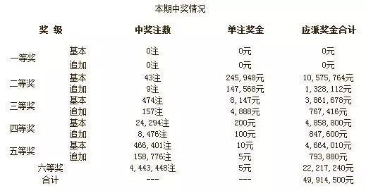 澳门彩票开奖结果揭晓，词语释义与落实行动的重要性