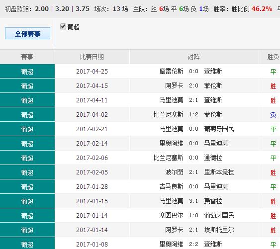 关于澳彩资料查询与关键词0149775cσm的词语释义与解释落实