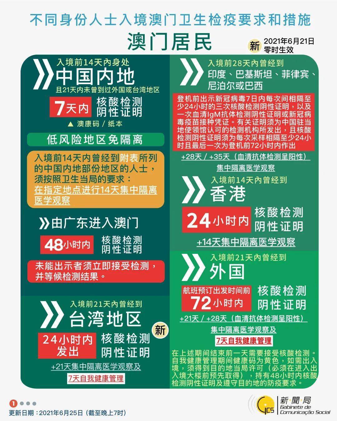 关于澳门码今晚开奖结果软件及相关词语的探讨——揭示背后的风险与犯罪问题