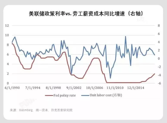 科技发展 第19页