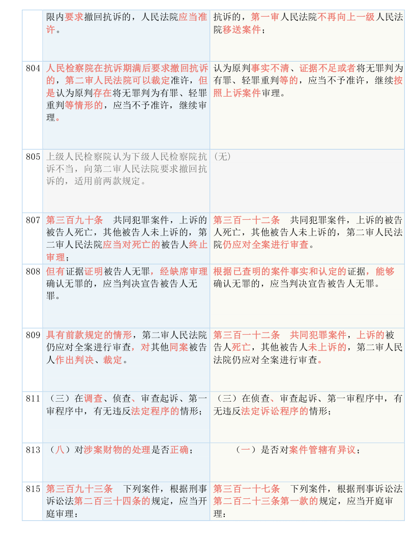 澳门一码一肖一特一中直播结果——词语释义解释与落实的探讨（不少于1924字）