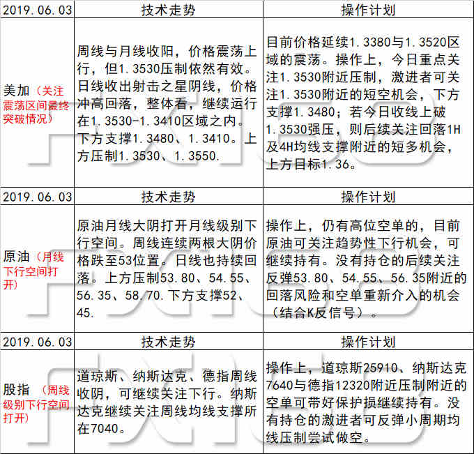 关于新澳天天开奖资料大全最新54期，词语释义解释落实与违法犯罪问题的探讨