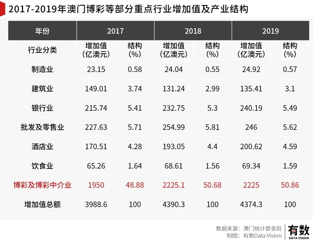 新澳利澳门开奖历史结果与词语释义解释落实