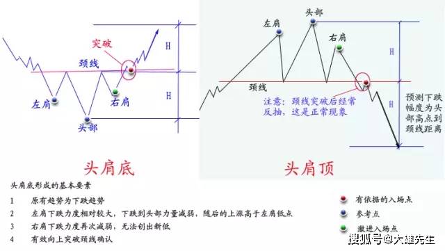 二四六天天免费资料大全，词语释义与落实的深度解析