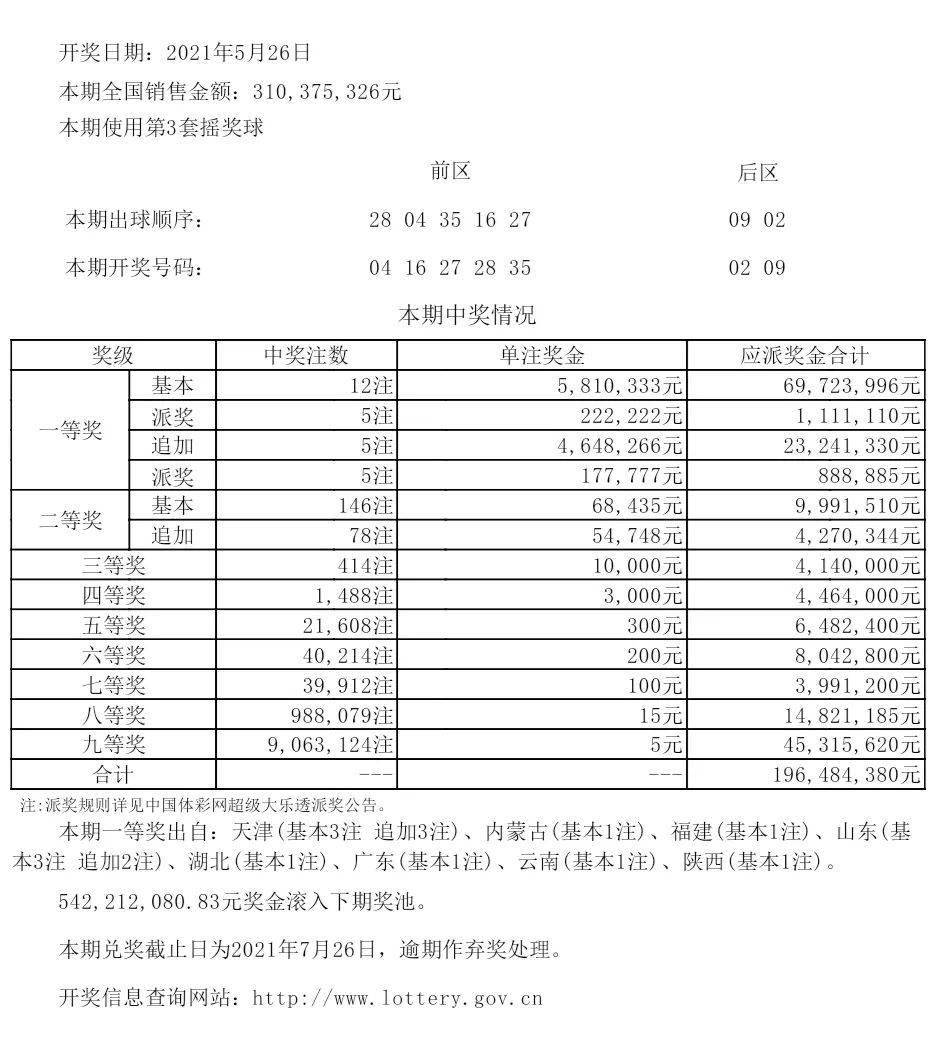 新澳六开彩开奖结果记录与词语释义解释落实的重要性