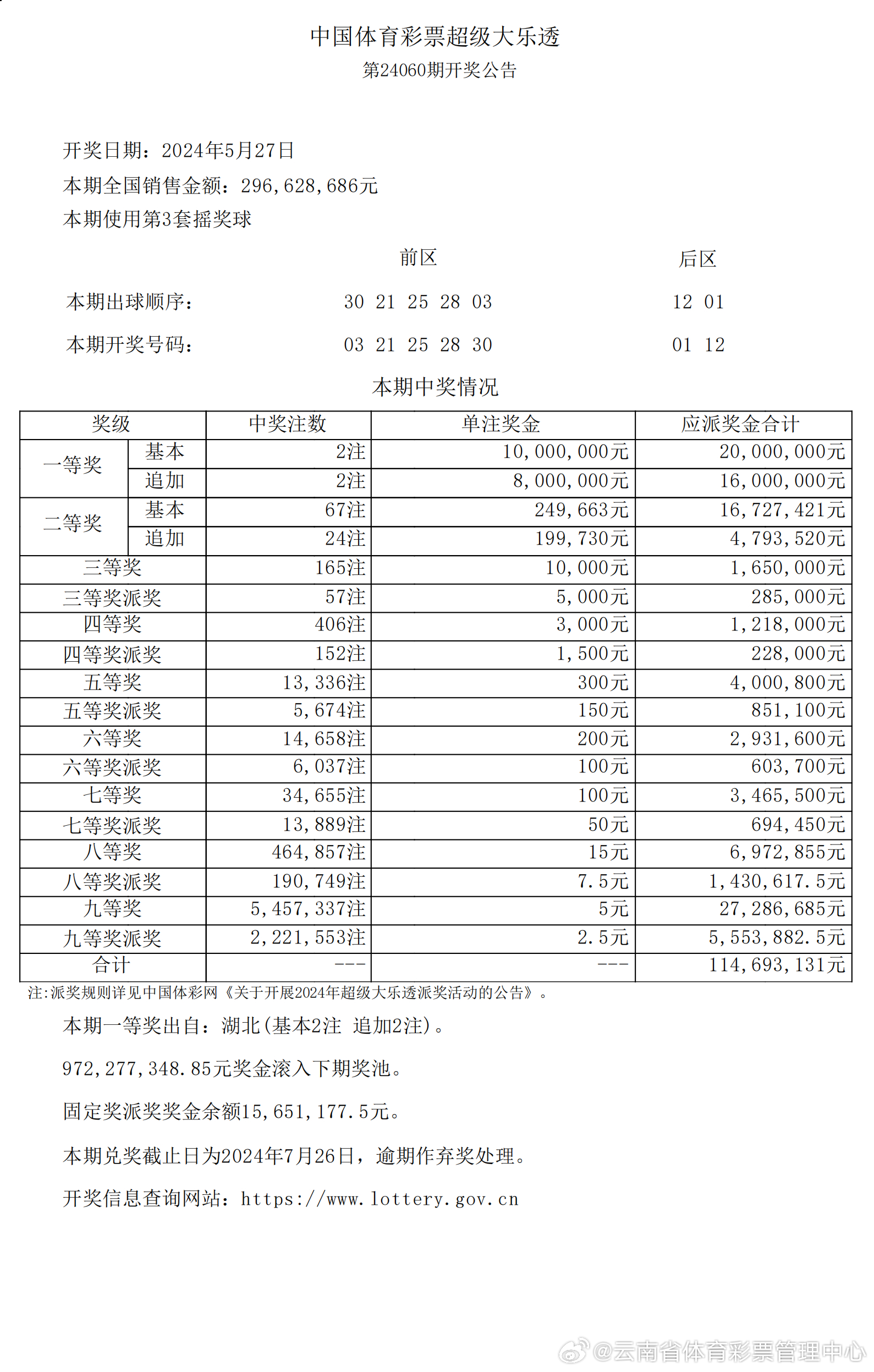 新奥历史开奖记录第69期深度解析与词语释义落实