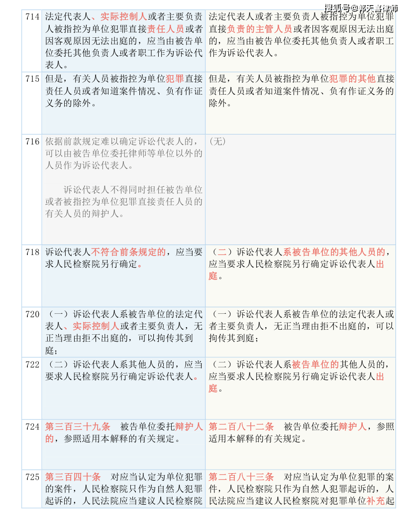 风中的蜡烛 第12页