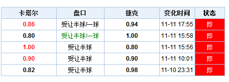 新澳门最新开奖记录查询，词语释义与落实解释