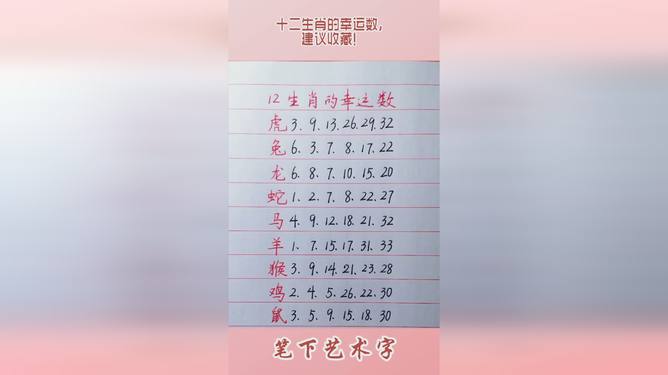 关于十二生肖与数字码，词语释义解释落实的文章