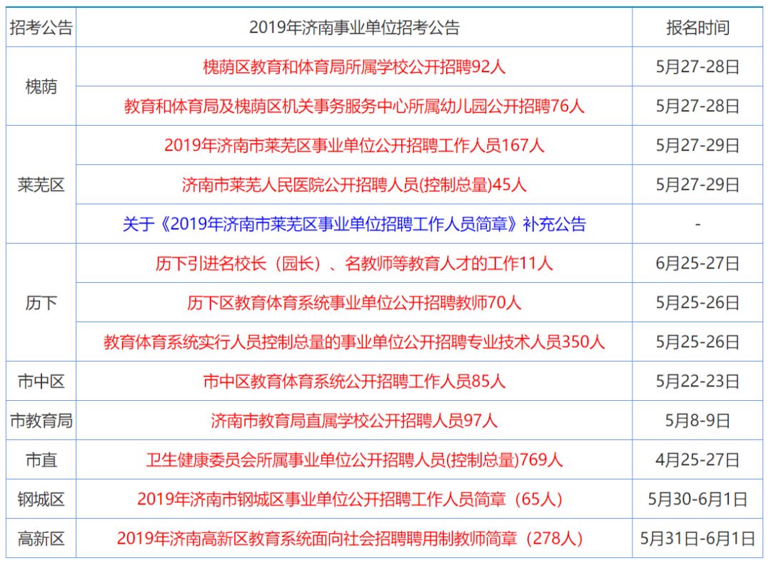 香港资料大全正版资料2024年免费——词语释义与落实行动指南