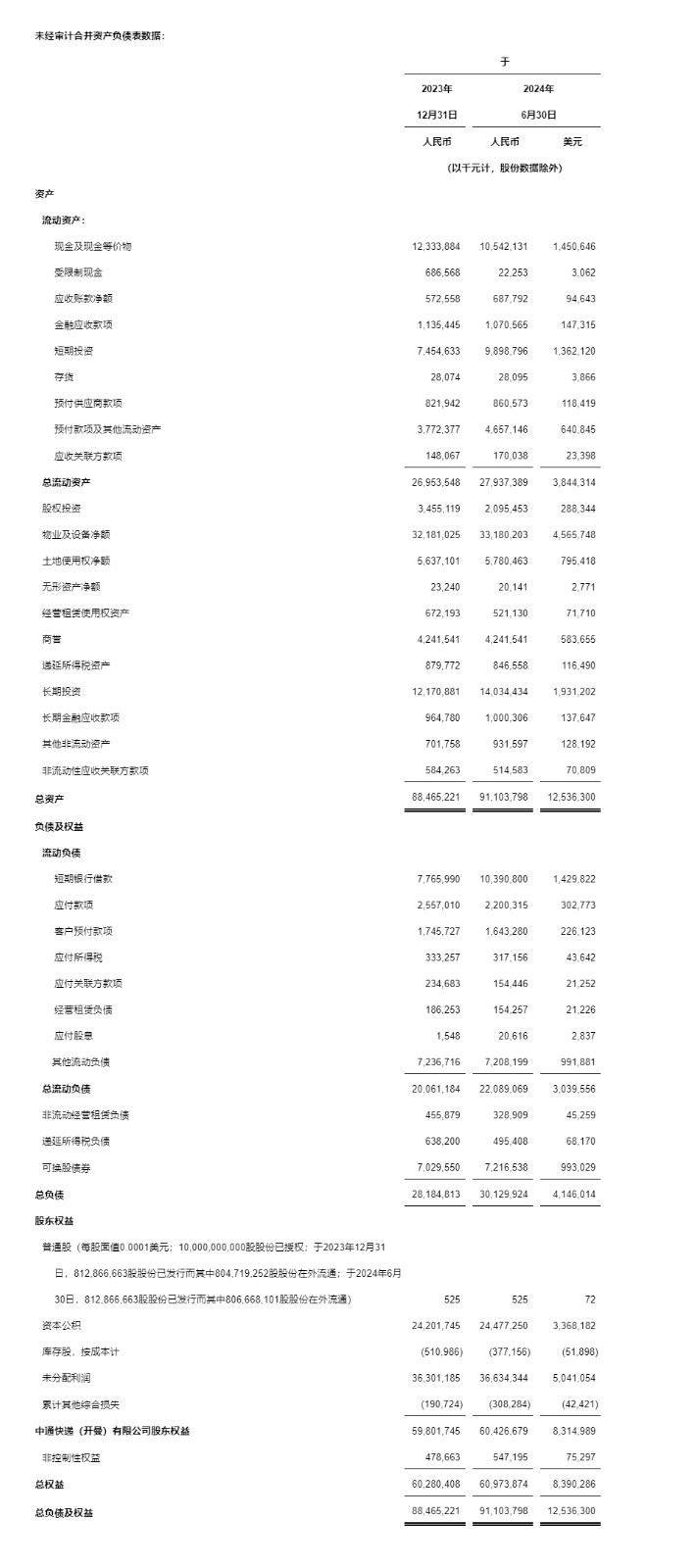 香港资料大全正版资料2024年免费，词语释义与落实行动