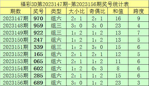 新澳内部资料精准一码波色表与词语释义解释落实深度解析