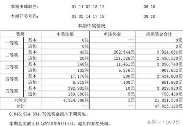 澳门开奖结果及开奖记录，探索与理解