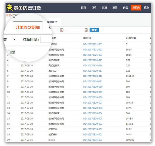 管家婆一码一肖资料大全水果与词语释义解释落实详解