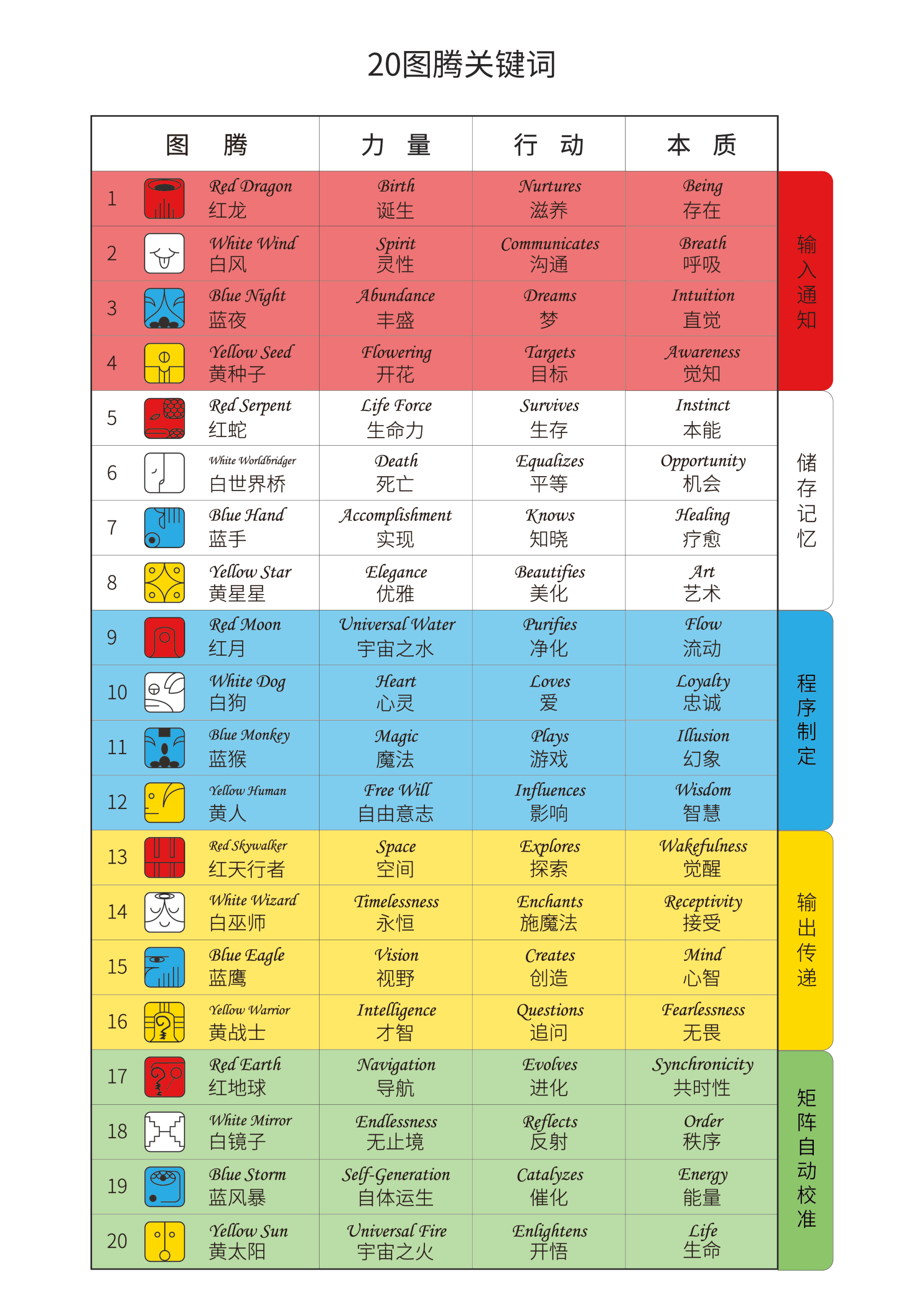 香港二四六开奖结果大全，词语释义解释与落实的探讨