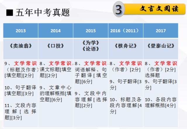 今晚必开什么生肖——词语释义解释落实