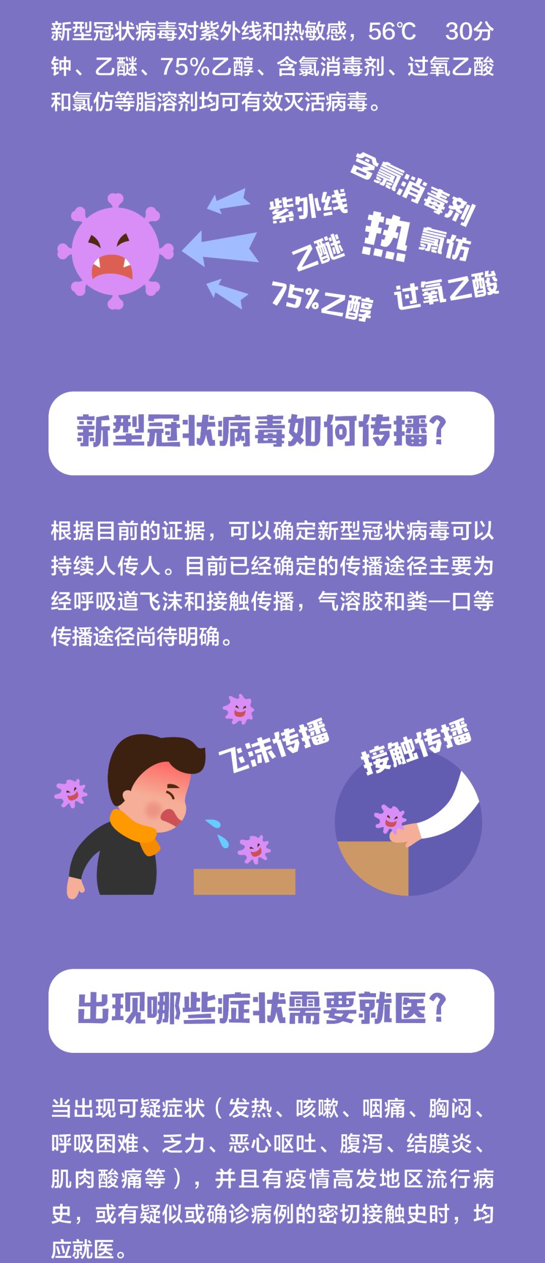 冠状肺炎最新动态与应对策略