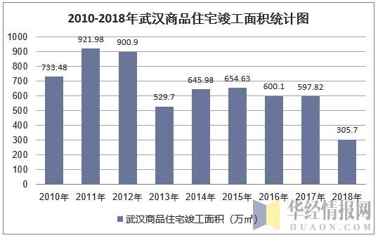 武汉翻译最新动态与趋势分析