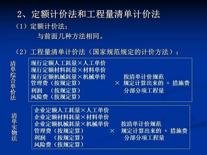 最新费率定额，重塑行业规则，引领未来发展