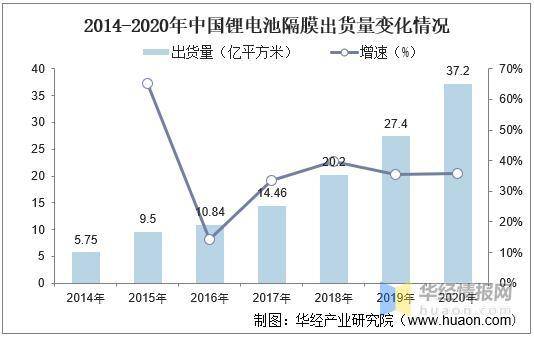 最新锂电行业招聘动态与职业发展前景展望