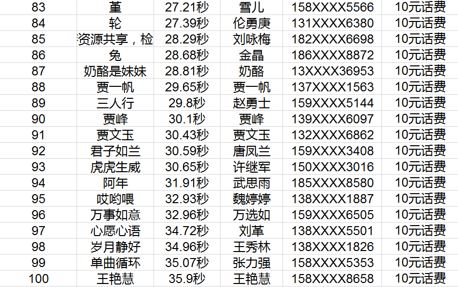 最新格斗排名，群雄逐鹿，谁领风骚？